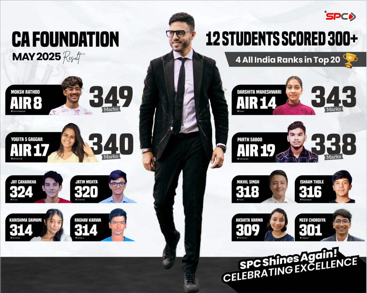 SPC ca foundation Dec   2025 topper